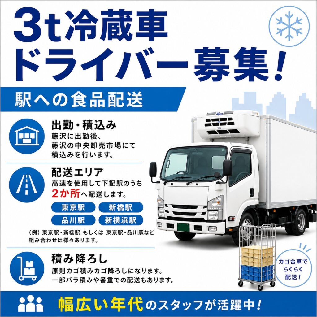 夜型さん必見！深夜からのルート配送【積み降ろしの基本はカゴ】